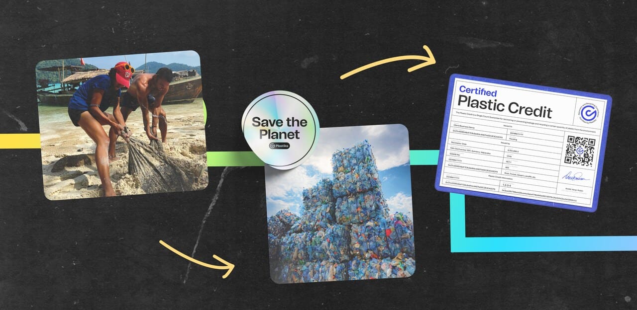Three photo collages showing the process of verified plastiks recovery and plastic credit issuing with Plastiks